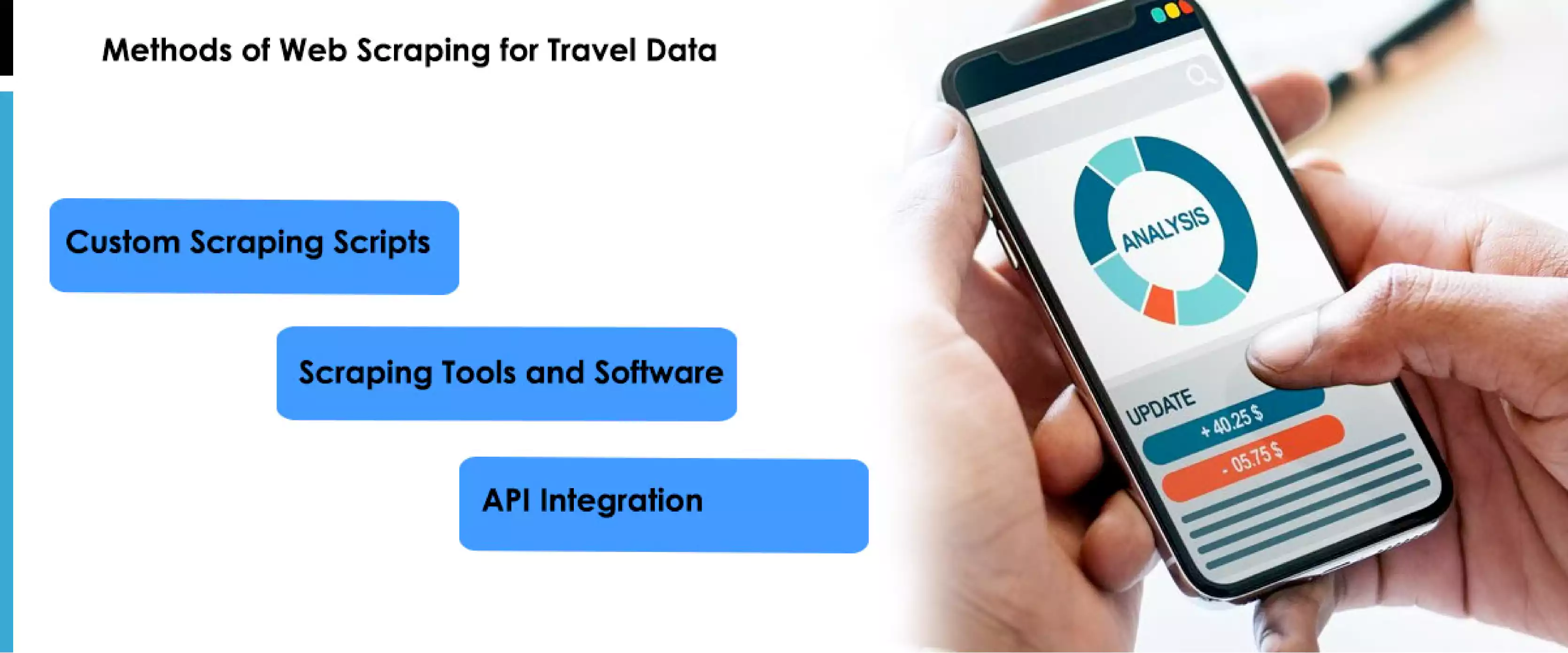 Methods-of-Web-Scraping-for-Travel-Data